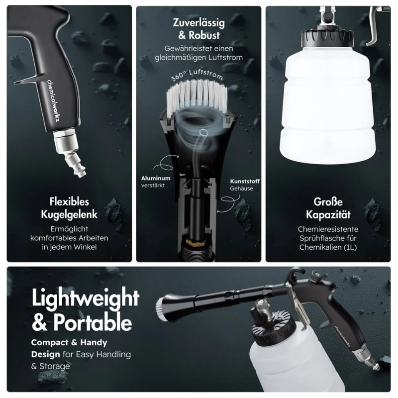 PERFORMANCE CLEANING GUN