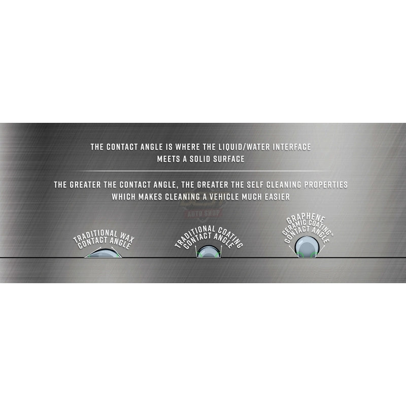 GRAPHENE CERAMIC COATING PRO 60ML